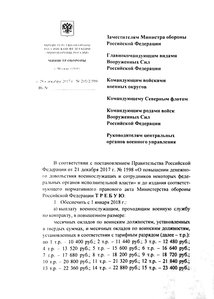 оклады ВС 2018.jpg