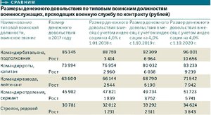 Оклады.jpg
