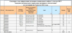 Балшиха_приказы_ОУ.JPG