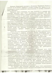 представление 42ВПГ-1-6_page-0004.jpg