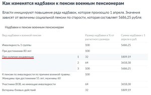иждивенцы.jpg