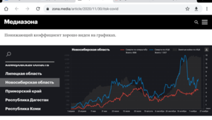 Screenshot_2020-12-01-15-41-52-150_com.android.chrome.png