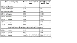 Пенсбалл.jpg