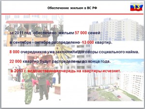 Слайд по жилью.jpg