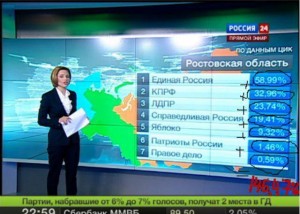 Результаты выборовjpg.jpg