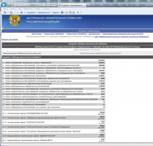 ТИК № 15 Кронштадт.JPG