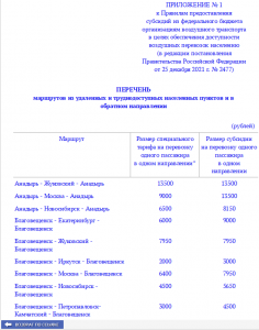 Субсидированне тарифы Screenshot_20240417_083933.png