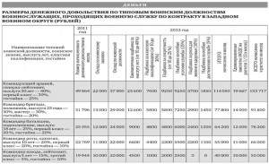 ДД в_сл на 2012г..JPG