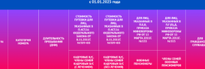 Шапка таблицы.PNG