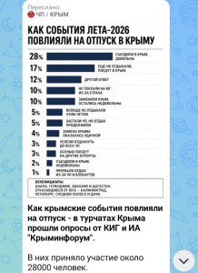 Screenshot_2026-08-17-17-47-42-368_ru.oneme.app-edit.jpg