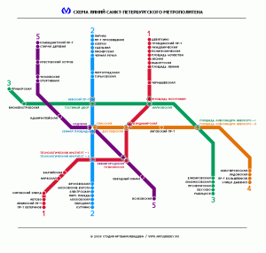 spb.gif