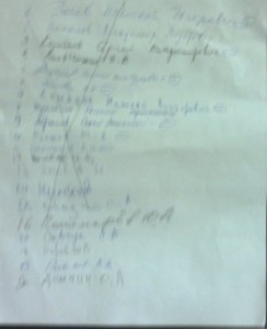 Список на каб 128.jpg