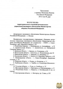 Приказ 1441_4.jpg