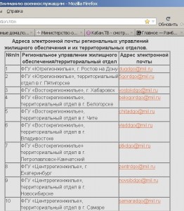 электронный адрес ДЖО.jpg