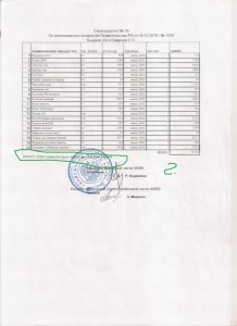 справка расчёт вещевое0001 [Разрешение рабочего стола].jpg