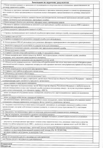 перечень документов в ЦРУЖО (2).jpg