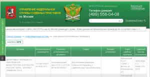 Информационные системы  .png