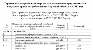 Электр.jpg