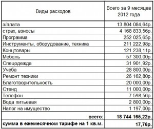 Дорогие Мирчане.jpg