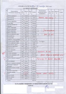 Справка по вещёвке-12.11.2012.jpg