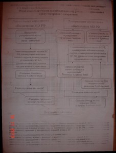 инструкцияДЖО.jpg