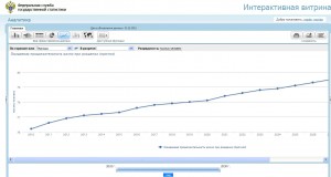 Ожидаемая продолжительность жизни.jpg