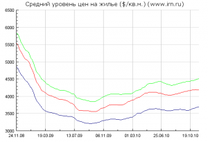 compare.php.png