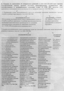ИСПОЛНЕНИЕ решен. судов в ЕРЦ.jpg
