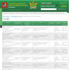 Информационные системы  ФССП москва минобороны 852 .png