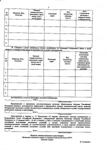 Сведения о нали чии жилья жилья 02 29.11.10г..jpg