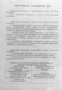 ЕРЦ - подсудность.jpg