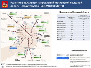 Метро в Нахабино.jpg
