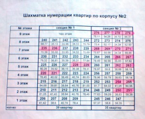 Корпус 2 площади.jpg