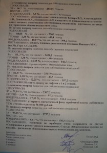 Протокол ЗаОчного голосования 2 [].JPG