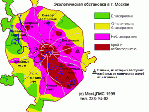 Экология Москвы.gif