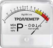 3170621.Trollemetr.gif