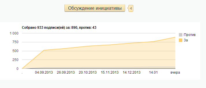 Голосование.PNG