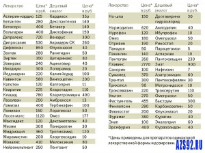 лекарства.jpg