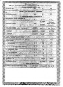 Разреш на ввод Юкк ч.2.JPG