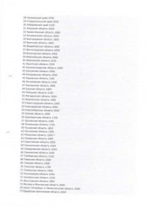 разъяснение ДУО МО РФ по бронированию и найму жил помещения в командировке_Страница_4.jpg
