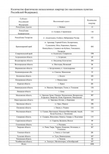 Количество незаселенных квартир по РФ.jpg