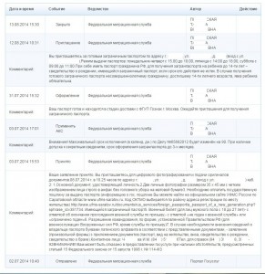 История рассмотрения заявления на загранпаспорт.jpg