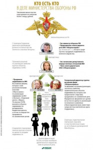 МО РФ.jpg
