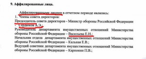 ГУОВ - аффилированные.jpg