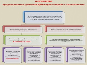 1427477075_algoritm.jpg
