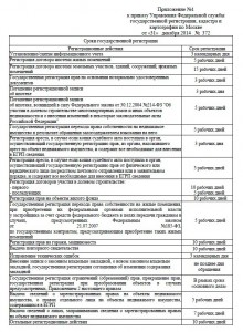Приложение №1.jpg