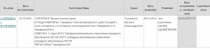 Мещанский суд 2-17972-2014.JPG