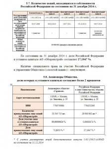 акционеры.jpg