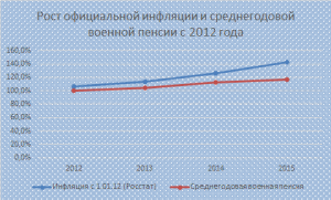 г.png