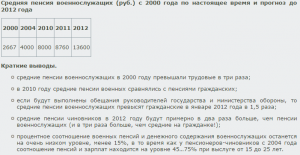 Пенсии.PNG